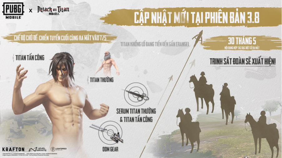 PUBG Mobile