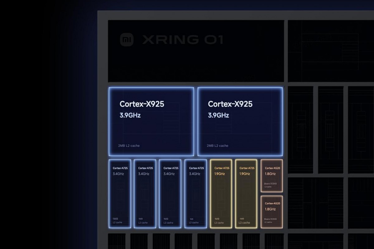 Xiaomi Xring O1 ra mắt: Chip 3nm vượt mặt Snapdragon 8 Elit