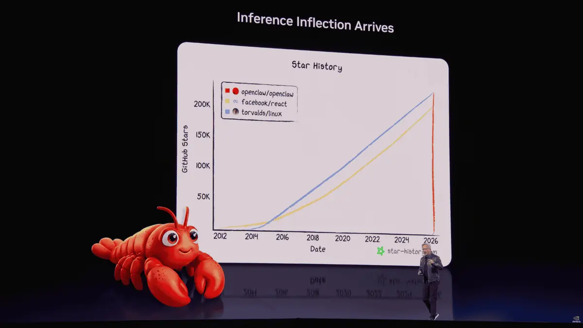 NemoClaw: NVIDIA định hình lại cuộc chơi AI agent doanh nghiệp